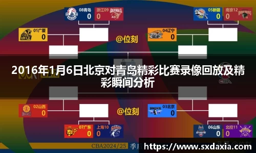 2016年1月6日北京对青岛精彩比赛录像回放及精彩瞬间分析